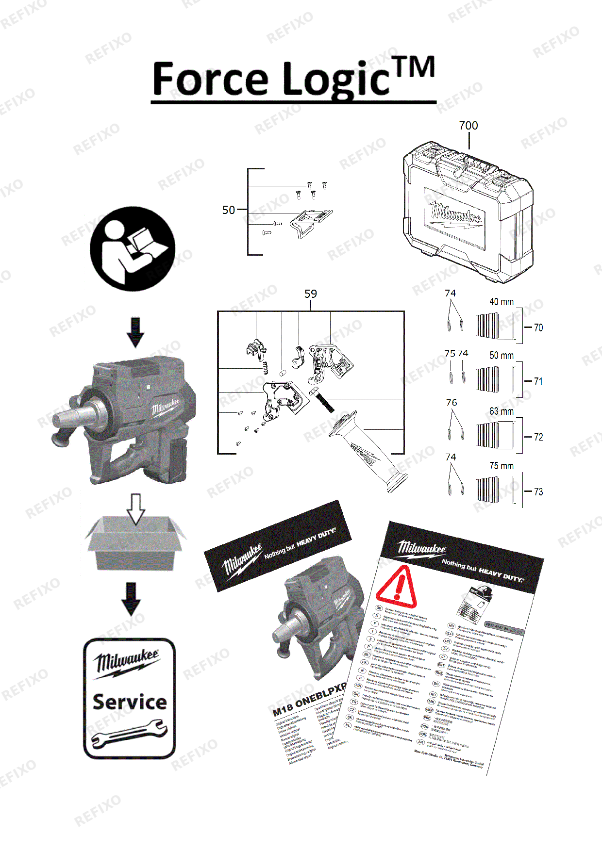 MILWAUKEE M18ONEBLPXPL 502C 4933464299 4000467605 — схема запчастей
