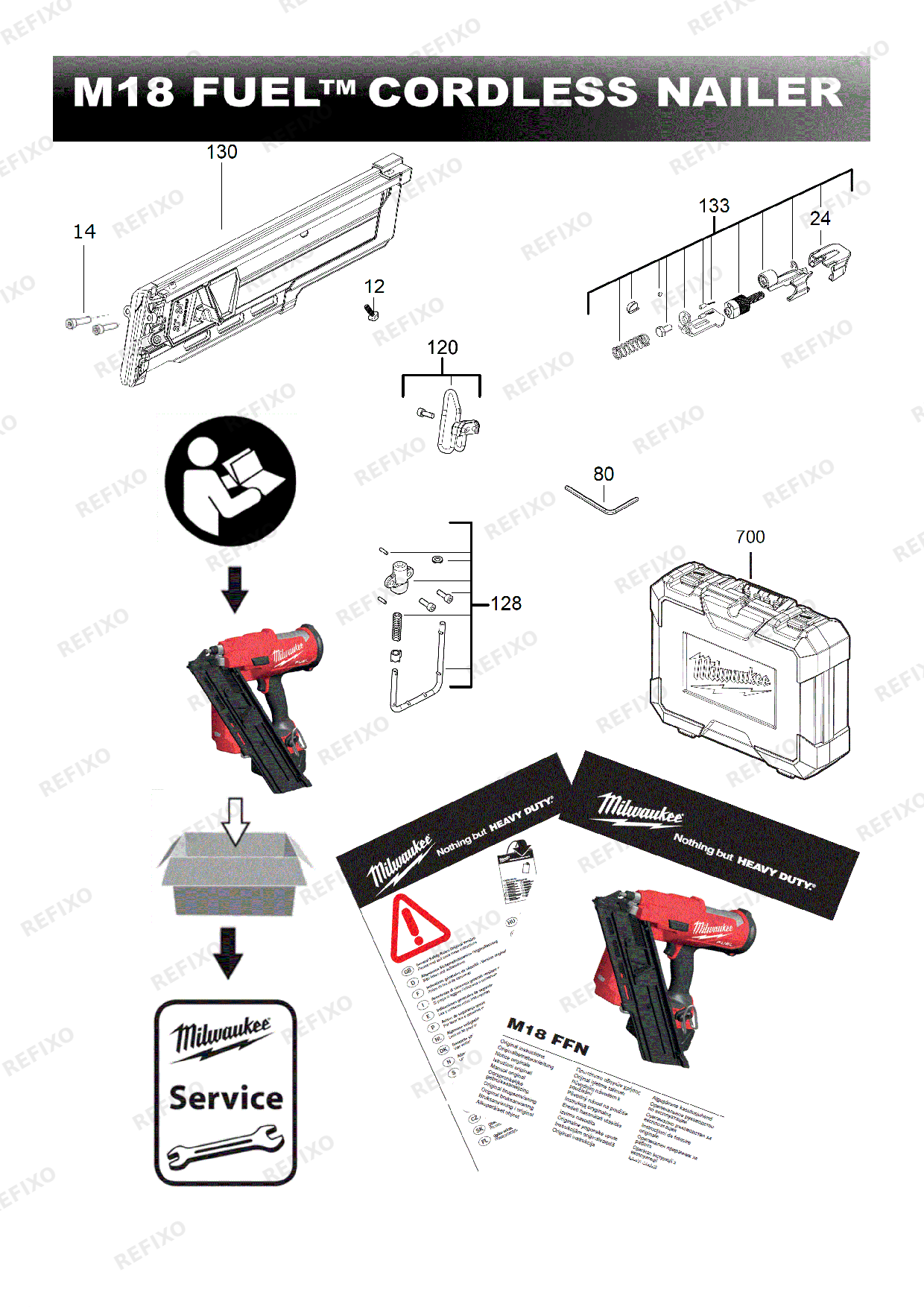 MILWAUKEE M18FFN 0X 4933471406 4000481238 — схема запчастей
