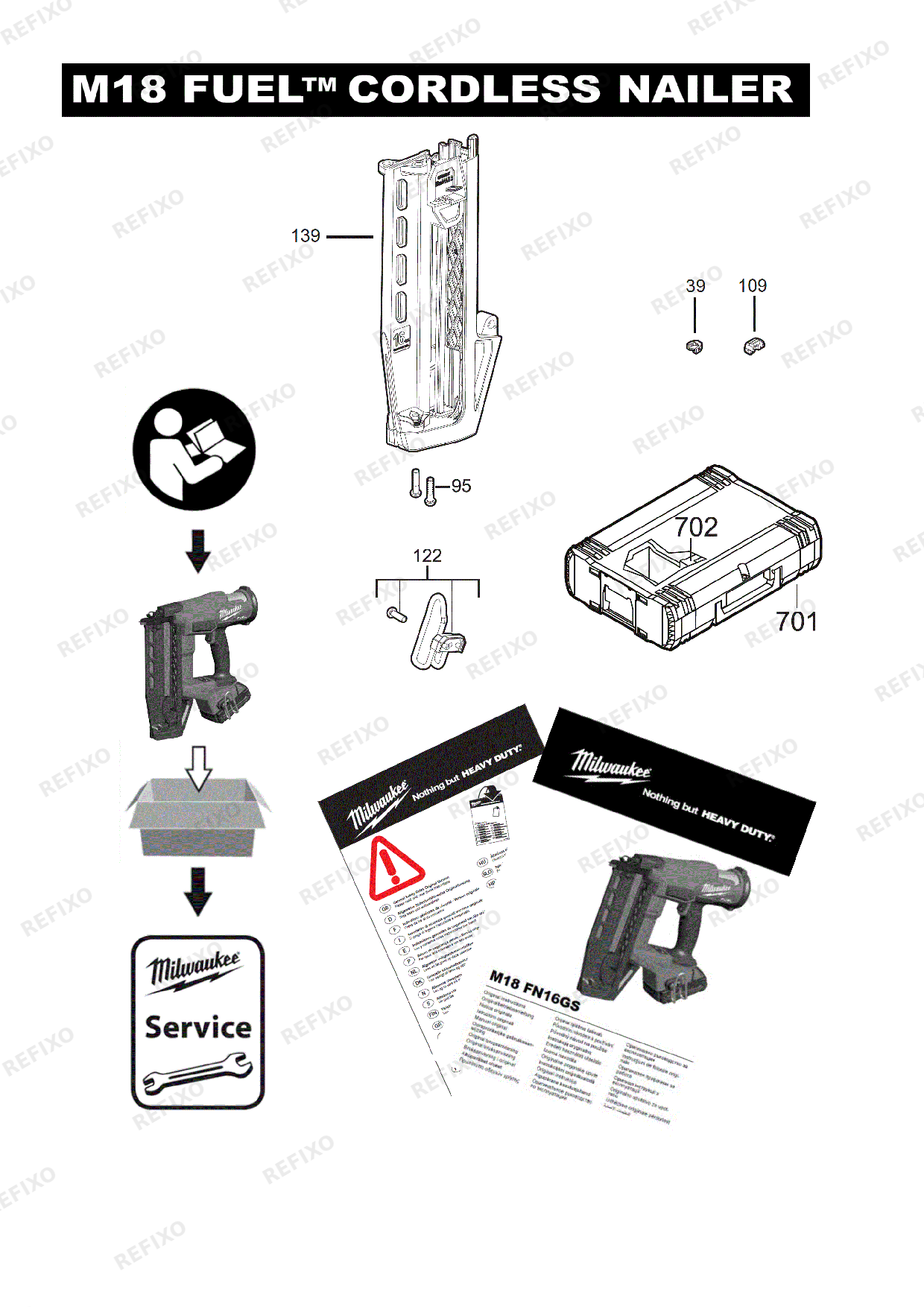 MILWAUKEE M18FN16GS 0X 4933493353 4000497507 — схема запчастей