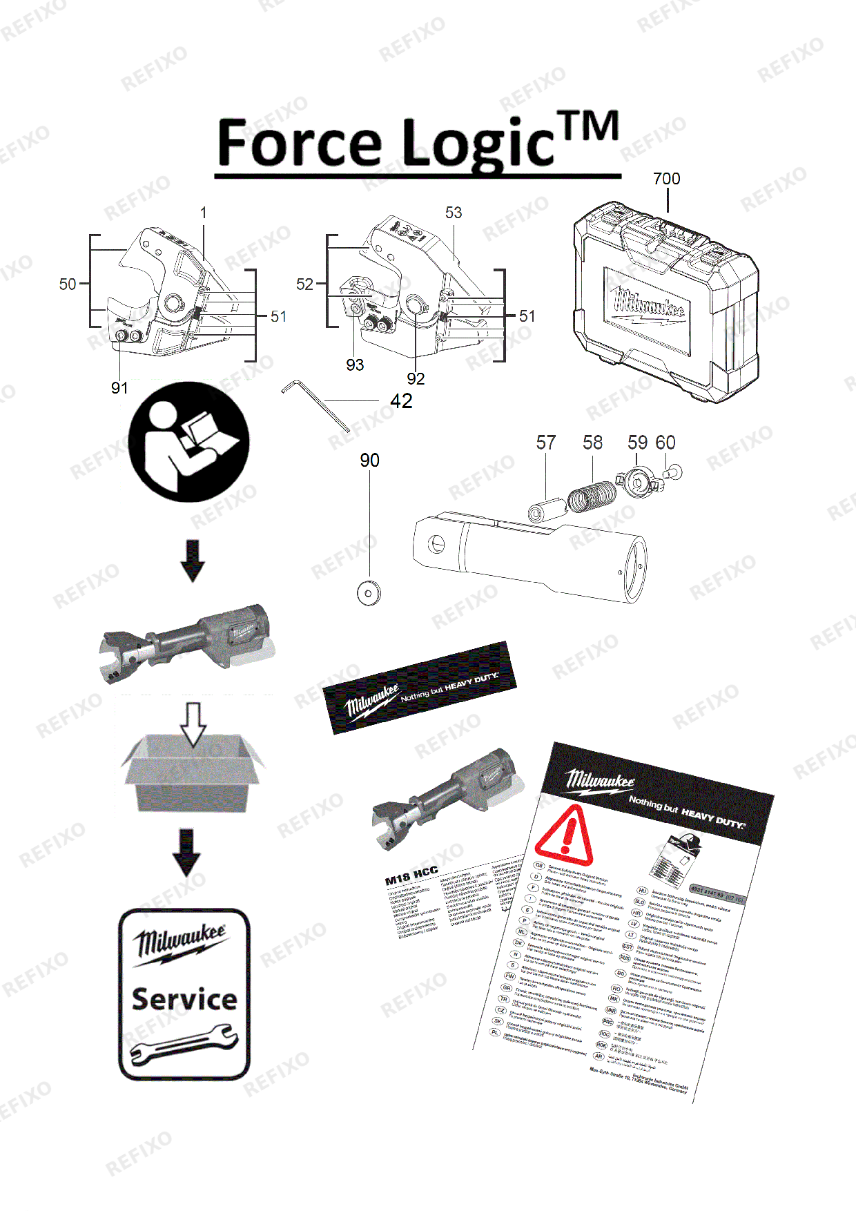 MILWAUKEE M18HCC 201C ACSR набор IN2 4933451196 4000458830 — схема запчастей