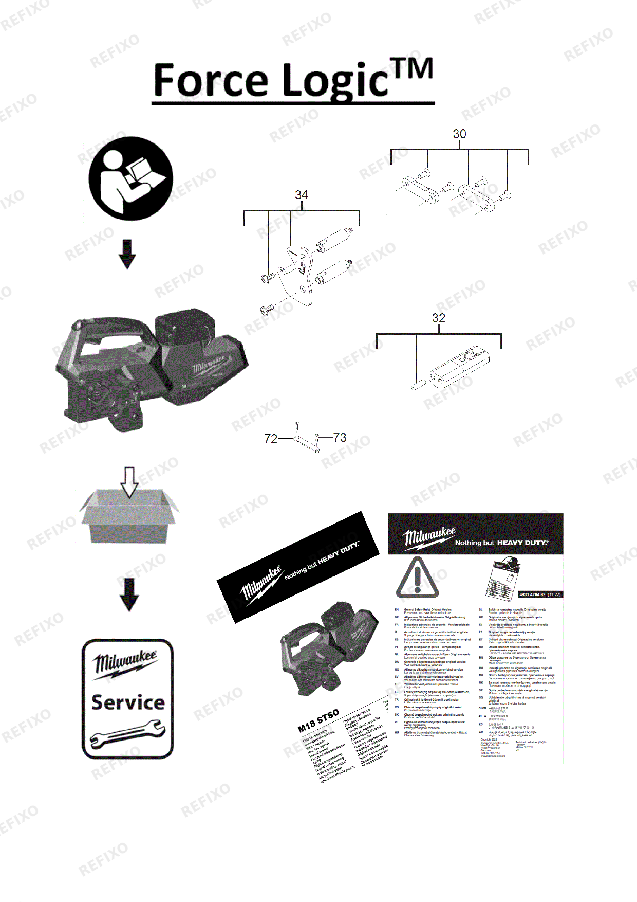 MILWAUKEE M18STSO 0B 4933492097 4000503150 — схема запчастей