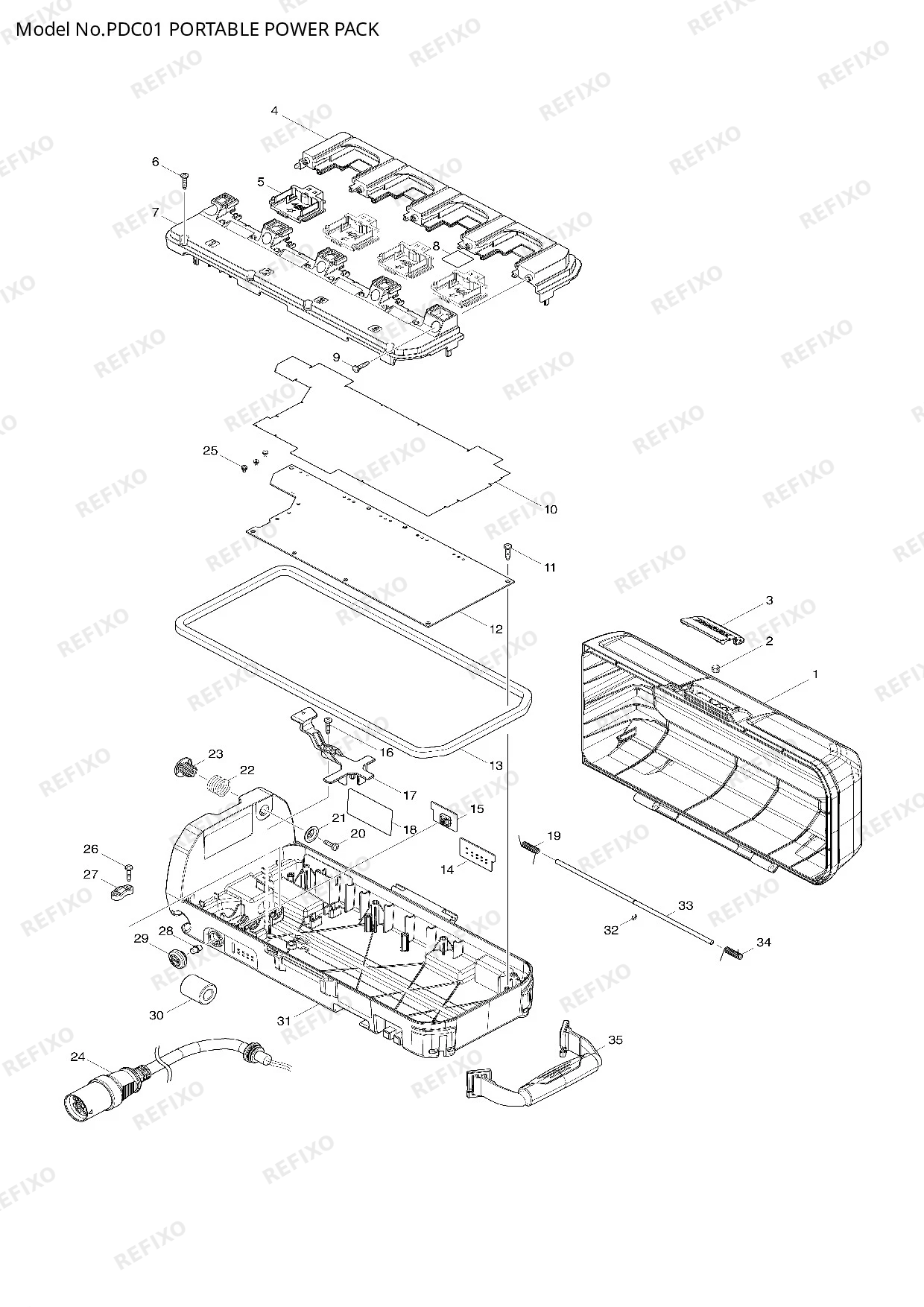 MAKITA PDC01 — схема запчастей