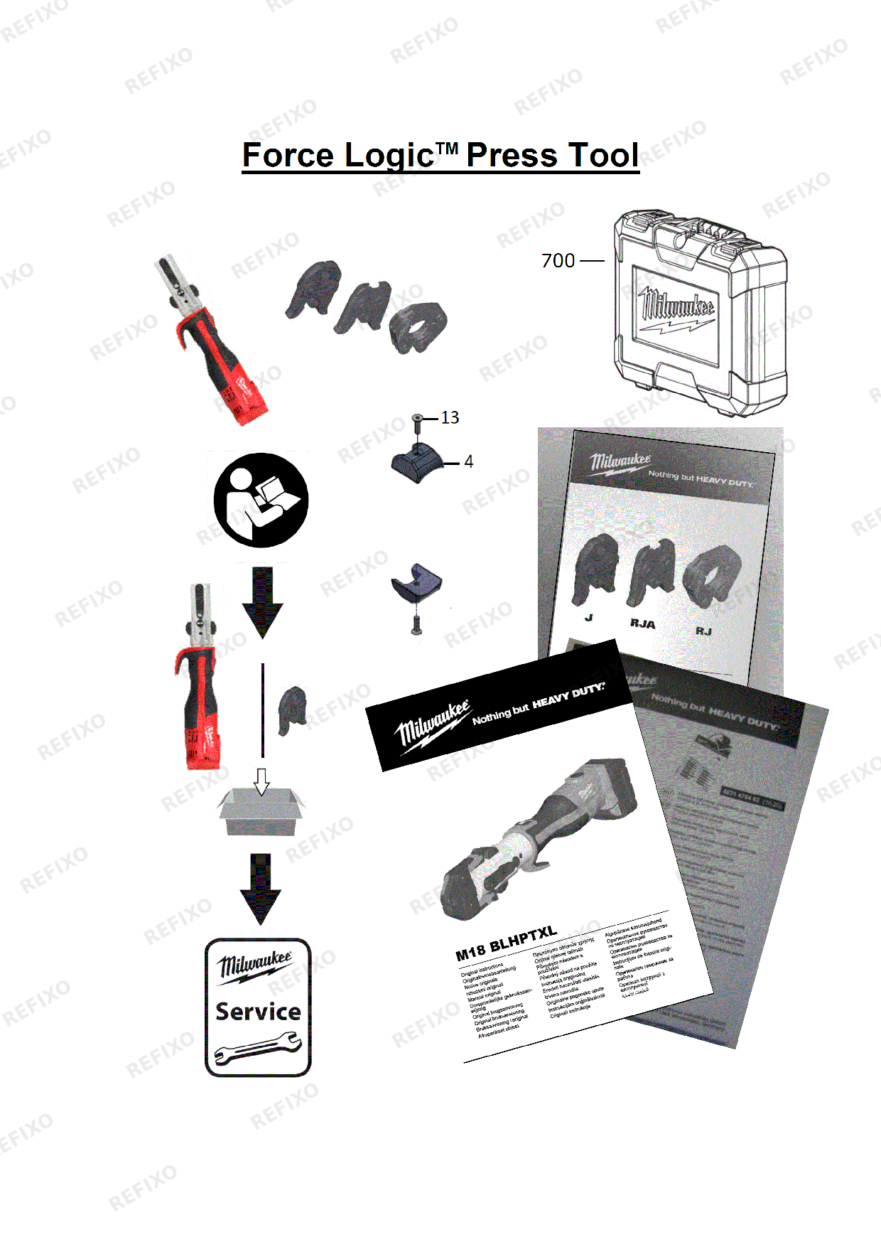 MILWAUKEE M18BLHPTXL 0C 4933479440 4000483683 — схема запчастей