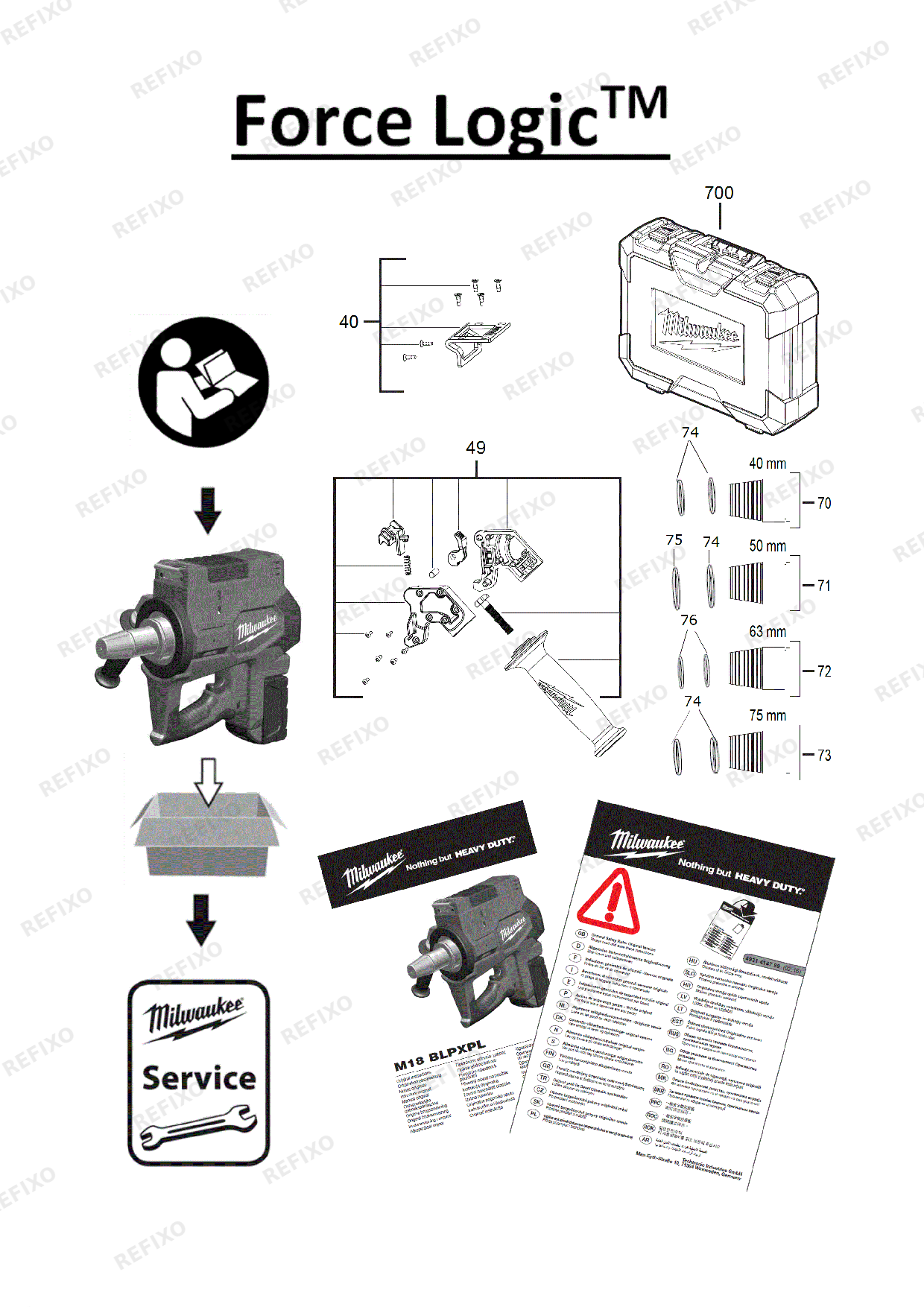MILWAUKEE M18BLPXPL 502C IN2 4933451353 4000456239 — схема запчастей