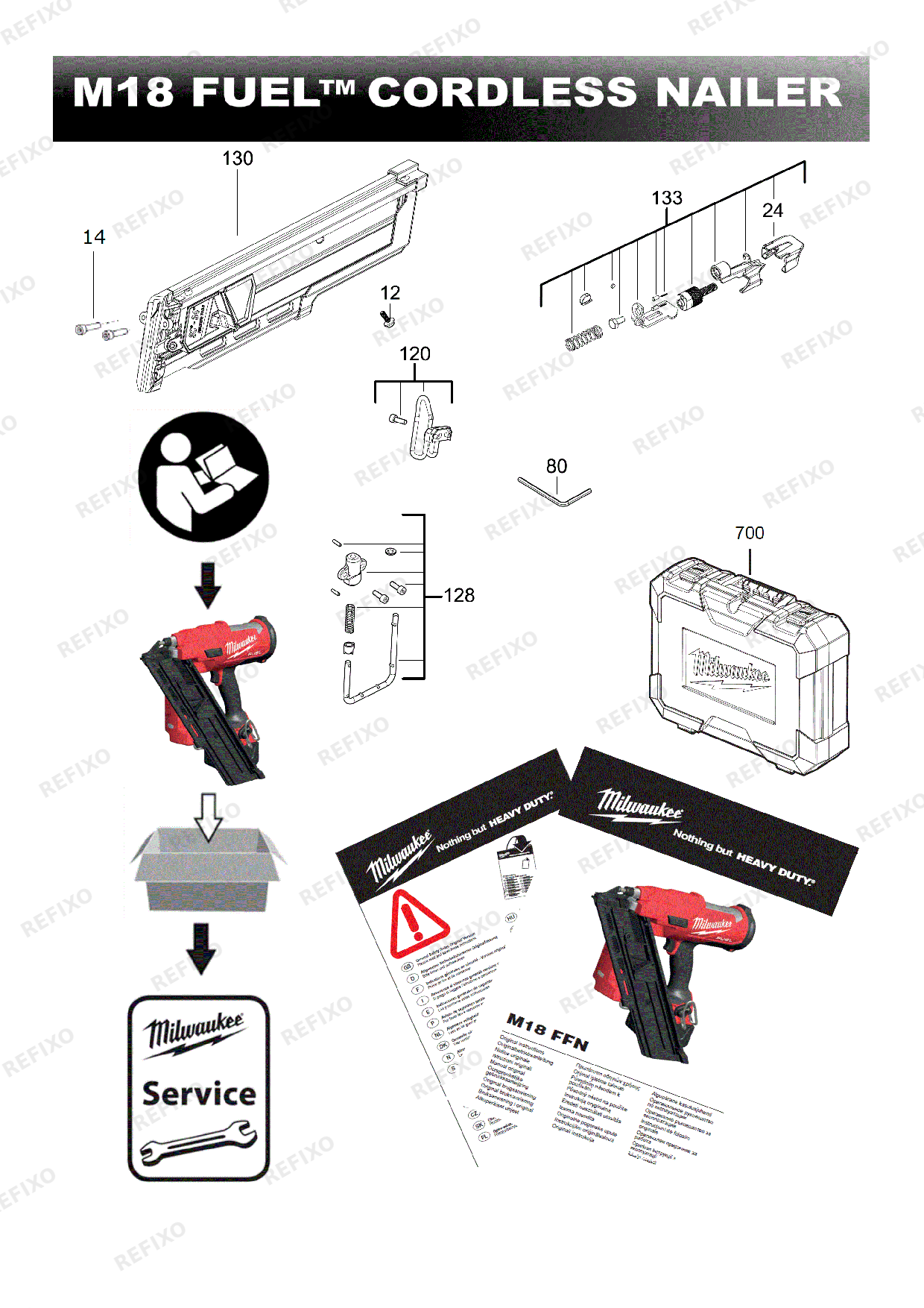 MILWAUKEE M18FFN 0X 4933471406 4000474116 — схема запчастей