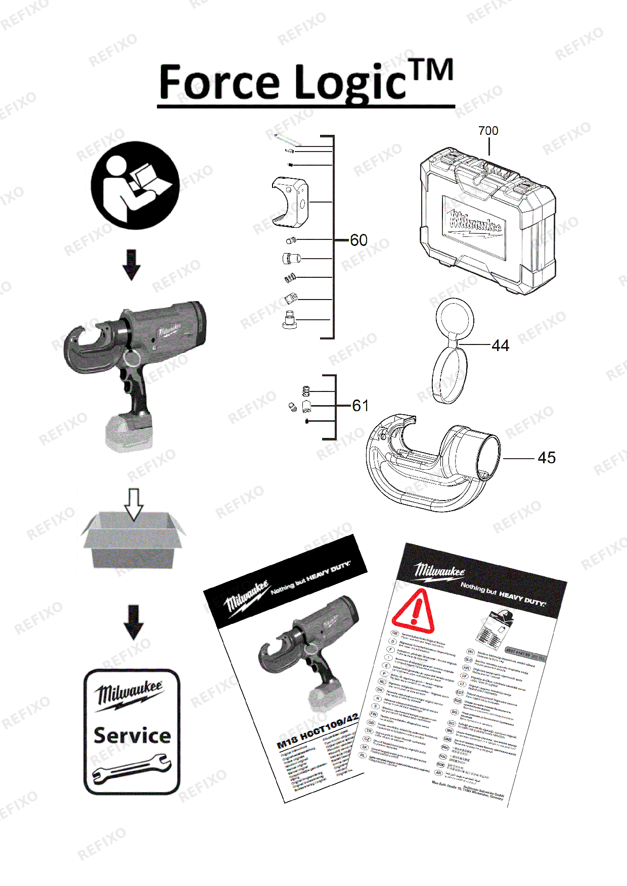 MILWAUKEE M18HCCT109 ⁄42 522C IN2 4933459273 4000458730 — схема запчастей