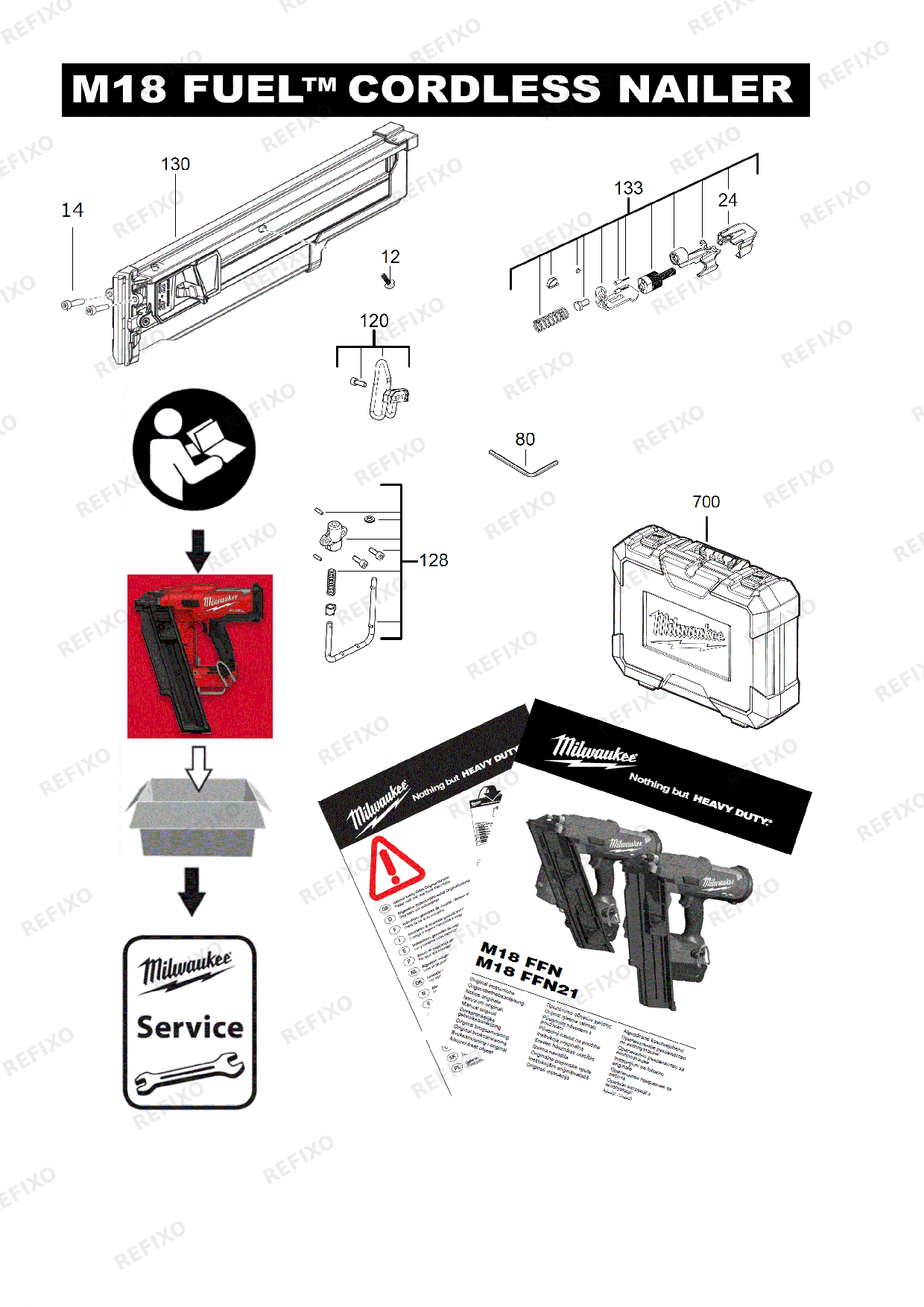 MILWAUKEE M18FFN21 0C 4933478993 4000481240 — схема запчастей