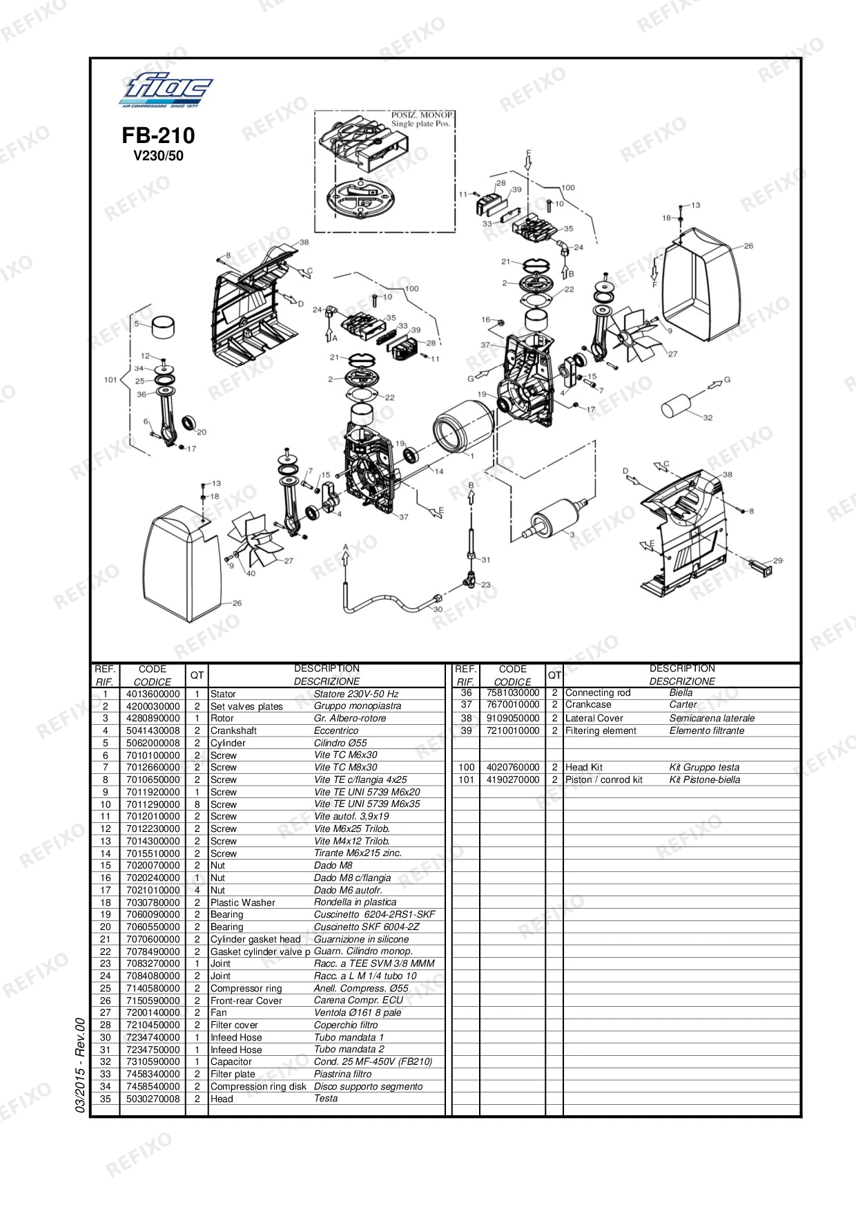 MAKITA AC240 — схема запчастей