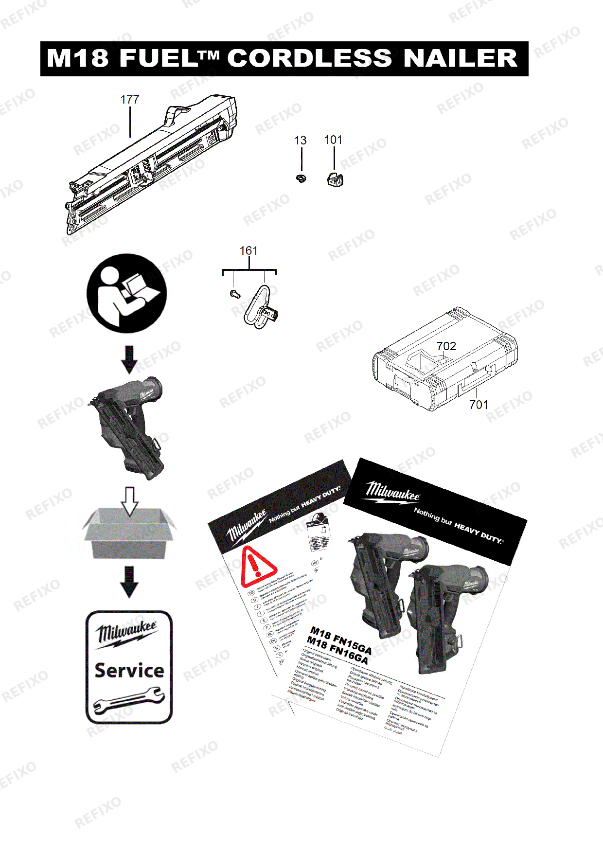 MILWAUKEE M18FN15GA 0X 4933478091 4000477421 — схема запчастей