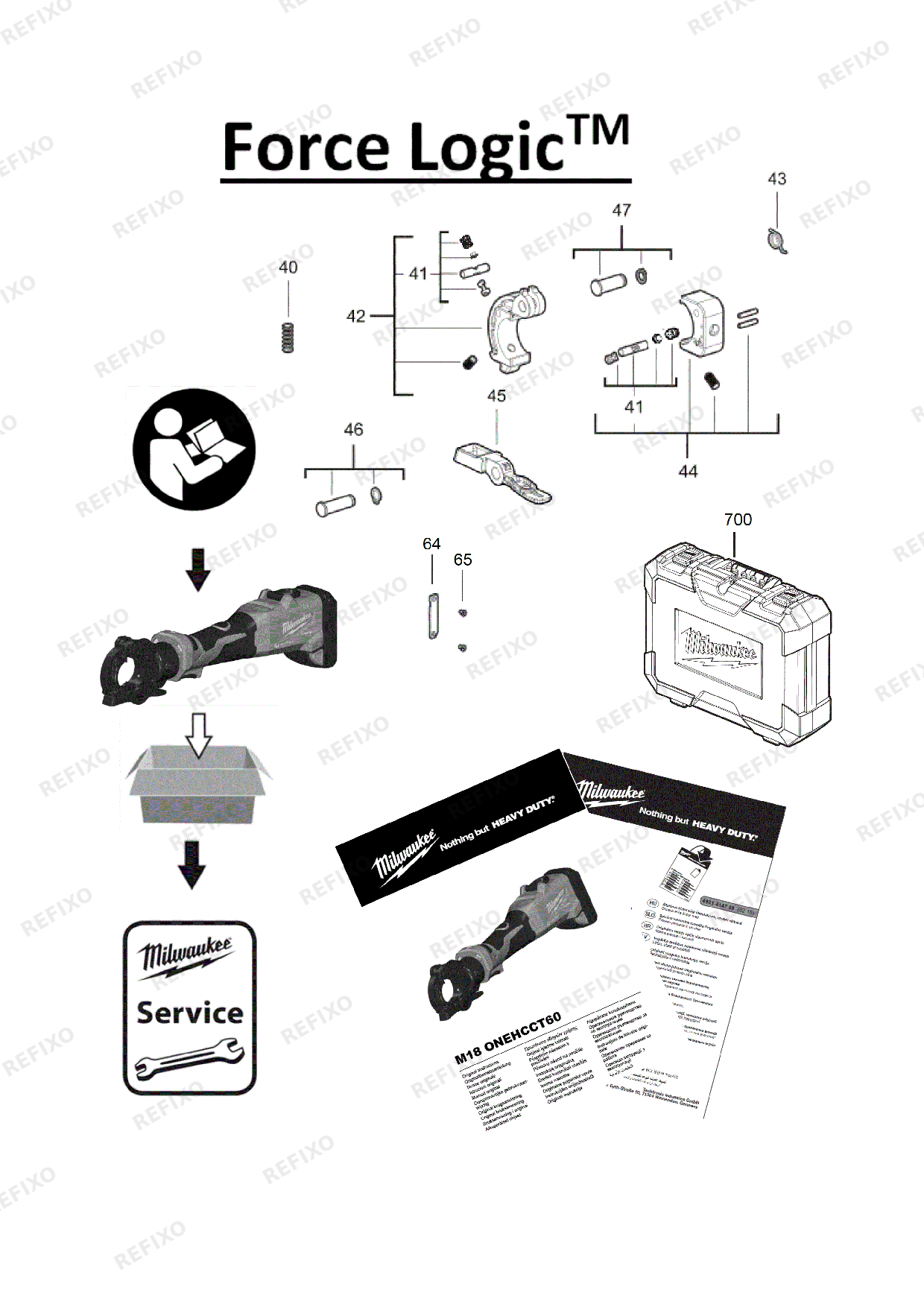 MILWAUKEE M18ONEHCCT60 0C 4933479683 4000491160 — схема запчастей