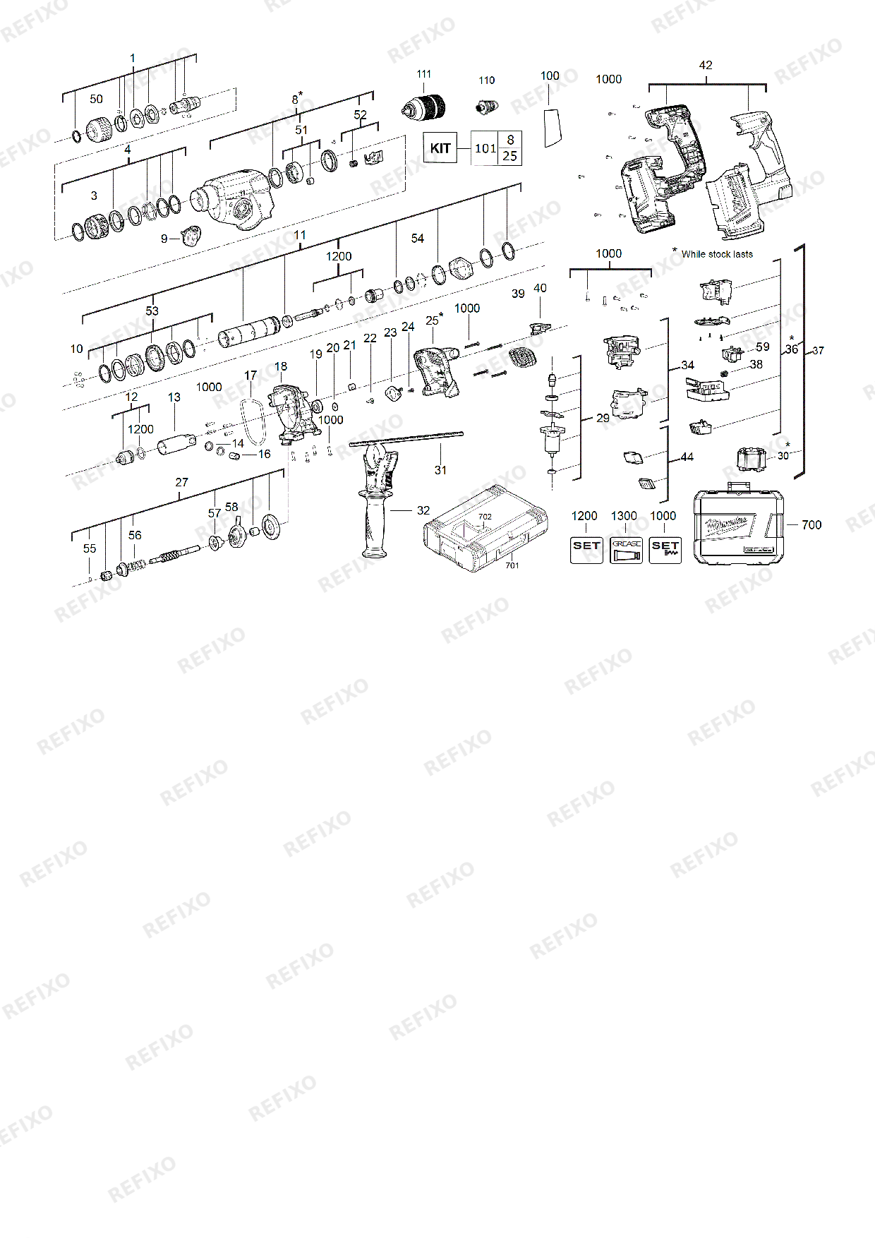 MILWAUKEE M18CHX 0X 4933451430 4000447421 — схема запчастей