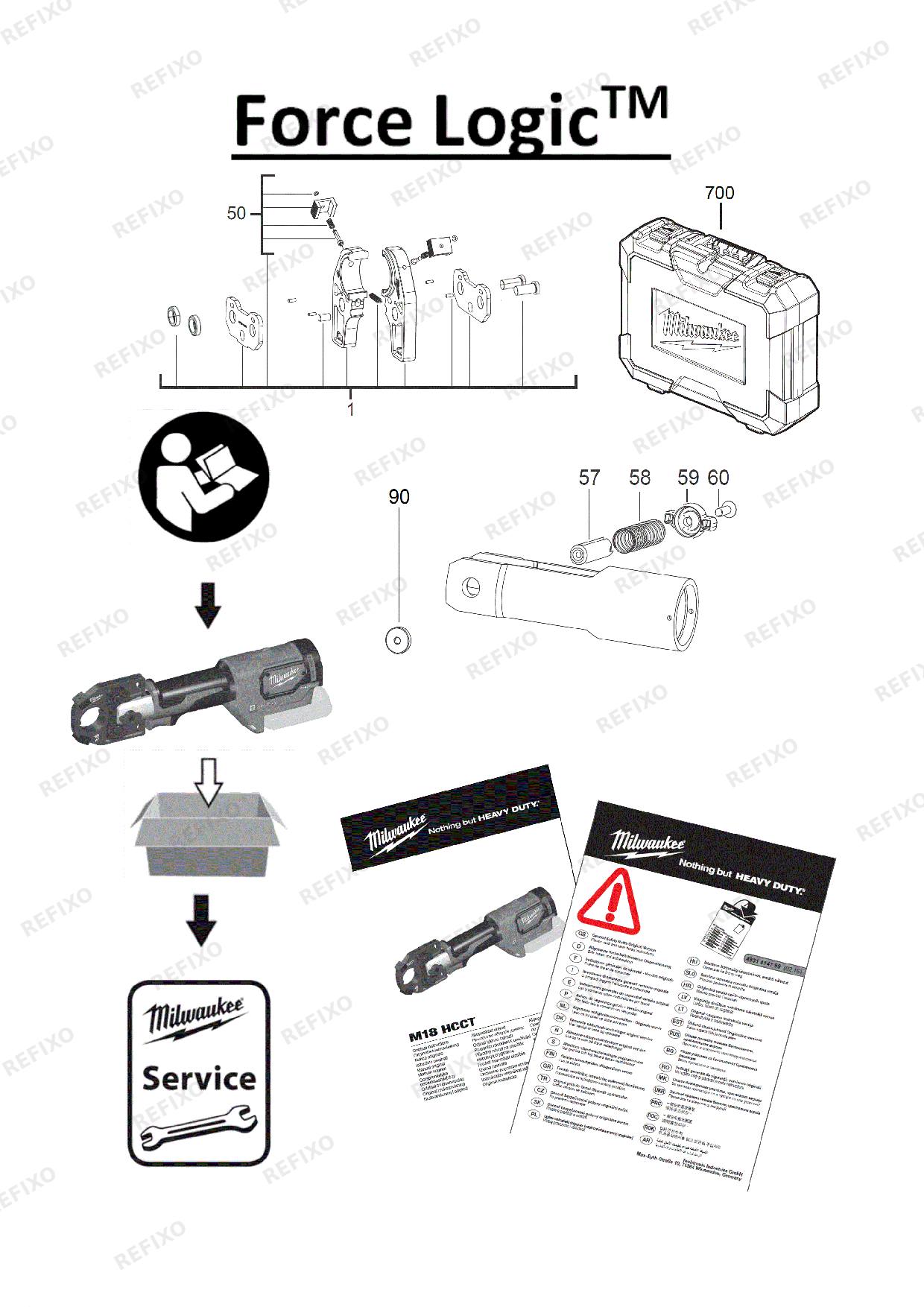 MILWAUKEE M18HCCT 201C IN2 4933451194 4000467537 — схема запчастей