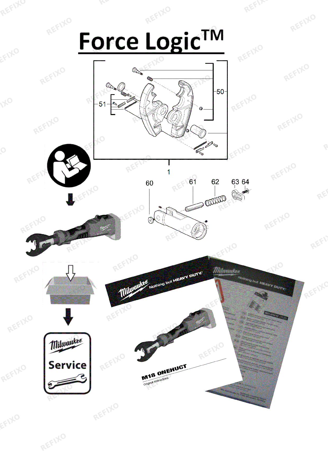 MILWAUKEE M18ONEHUCT 202B 4933478303 4000477831 — схема запчастей