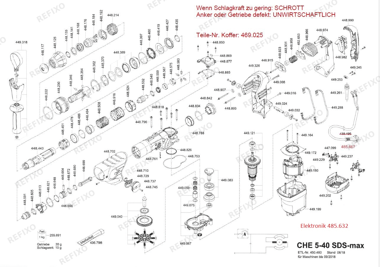 Flex CHE 5-40 SDS-max 230CEE — схема запчастей